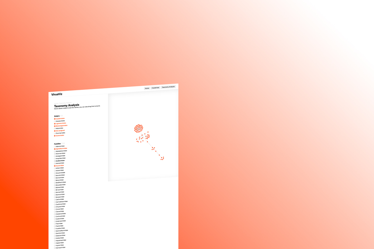 VirusViz